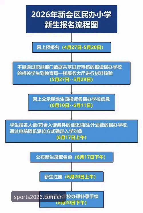 B体育官方平台完整使用指南：从注册到2026新版登录全流程解析